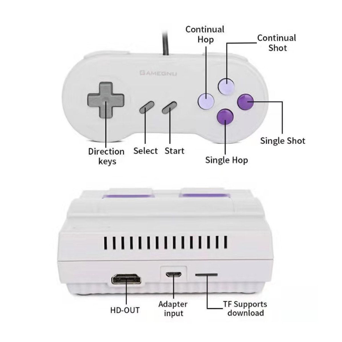 Retro Inspired Game Console With HDMI